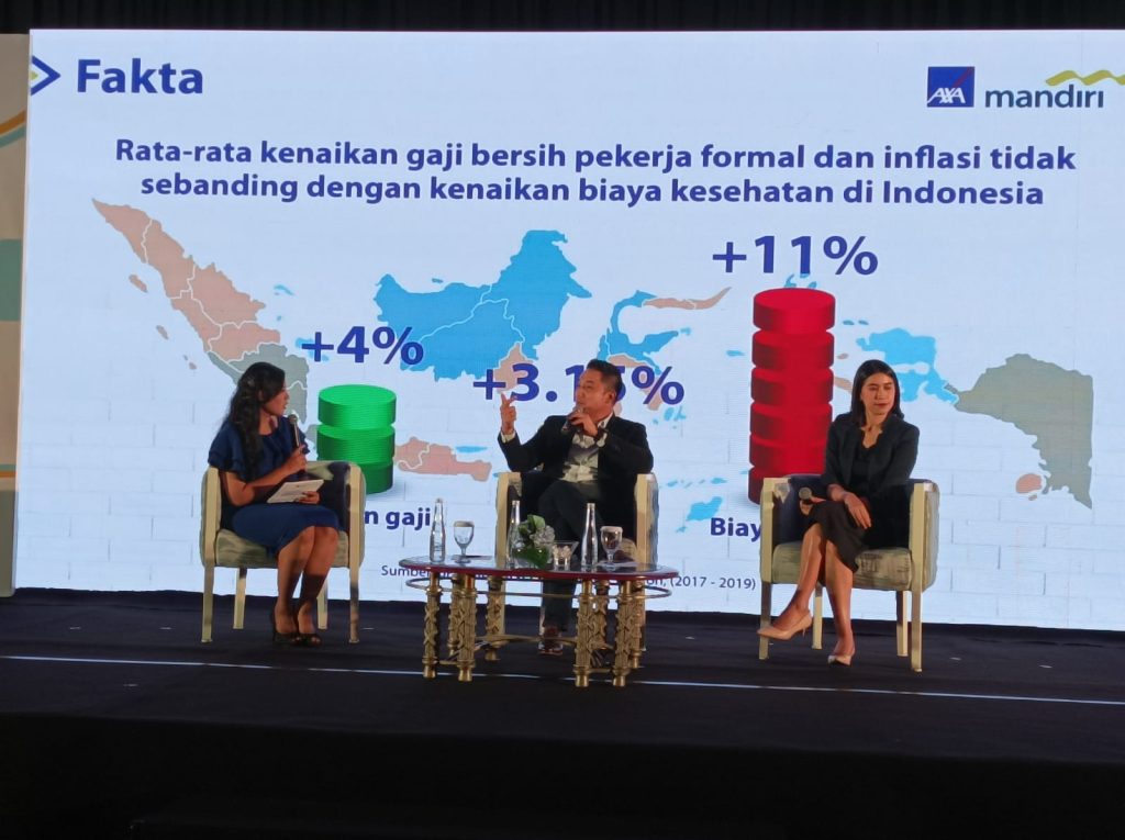 AXA MANDIRI- MALAM-1