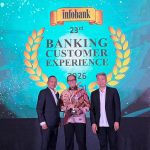 Terbaik dalam Pengalaman Nasabah, PT Bank Muamalat Indonesia Tbk Raih Penghargaan Bergengsi